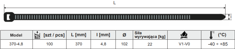 Opaska zaciskowa